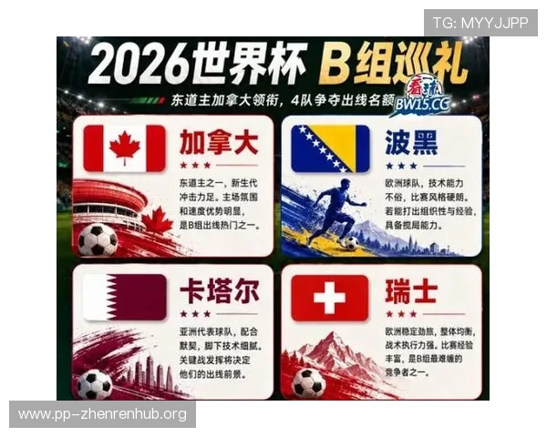 加拿大对波黑比赛时间最新公布,比赛时间及观看指南全攻略 加拿大对波黑比赛时间最新公布,比赛时间及观看指南全攻略