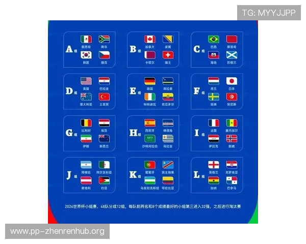 2026年世界杯中约旦与阿尔及利亚的实力差距及比赛胜负关键因素分析